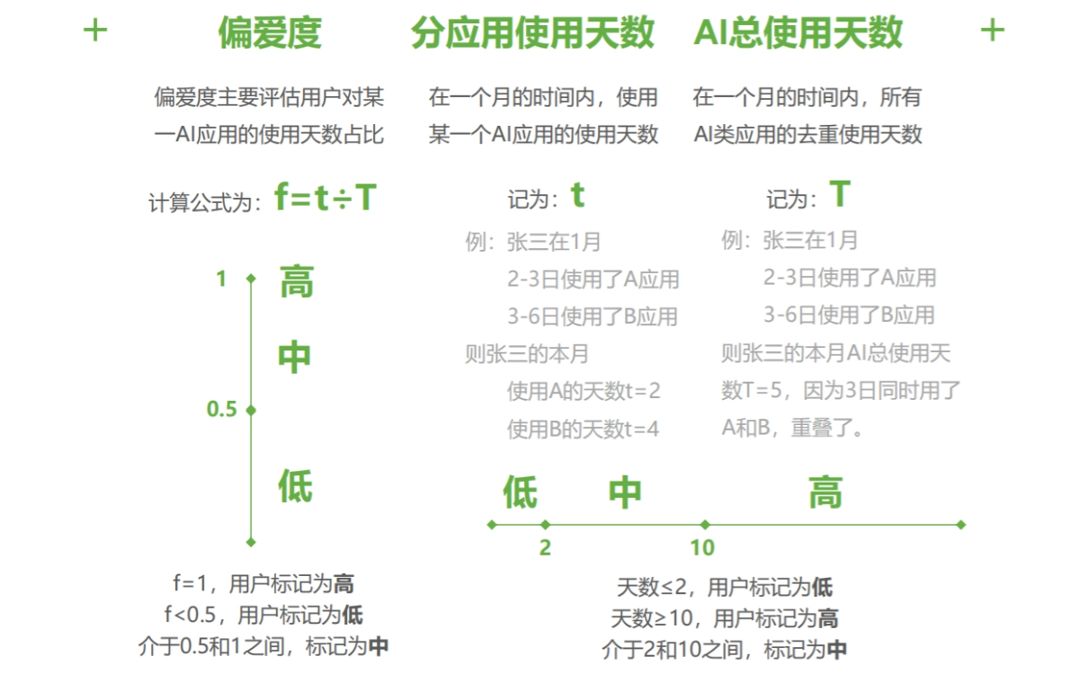 ai-column-2025063001-