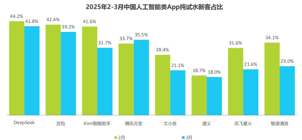 ai-column-2025063001-