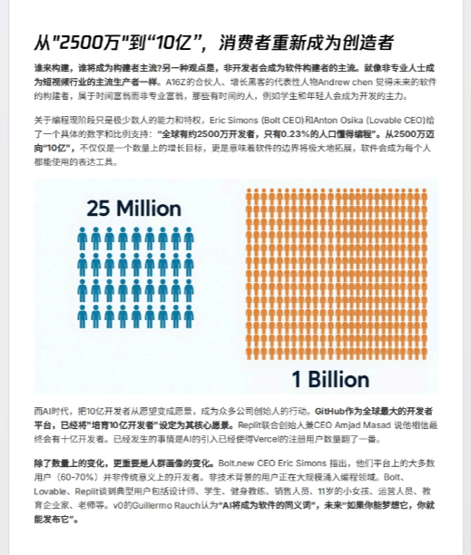 AI Coding⾮共识报告