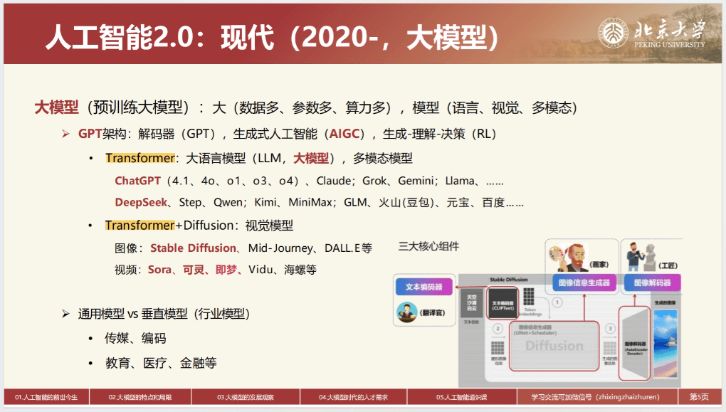人工智能2.0时代的人才培养和通识教育课程建设