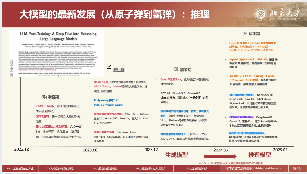 人工智能2.0时代的人才培养和通识教育课程建设