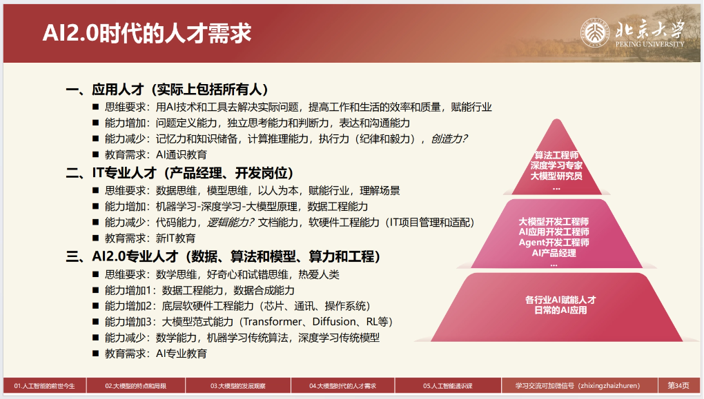 人工智能2.0时代的人才培养和通识教育课程建设