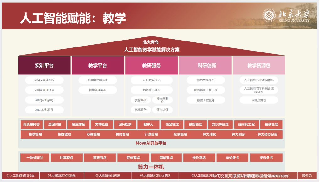人工智能2.0时代的人才培养和通识教育课程建设