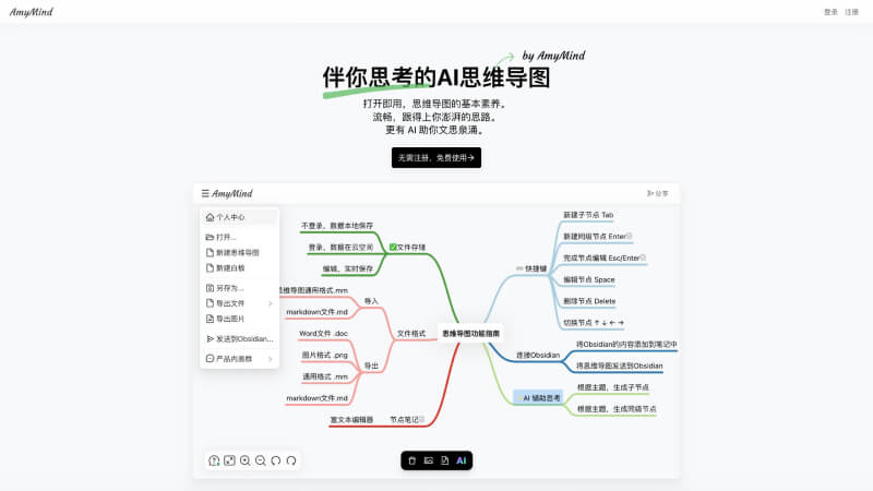 AmyMind AI思维导图