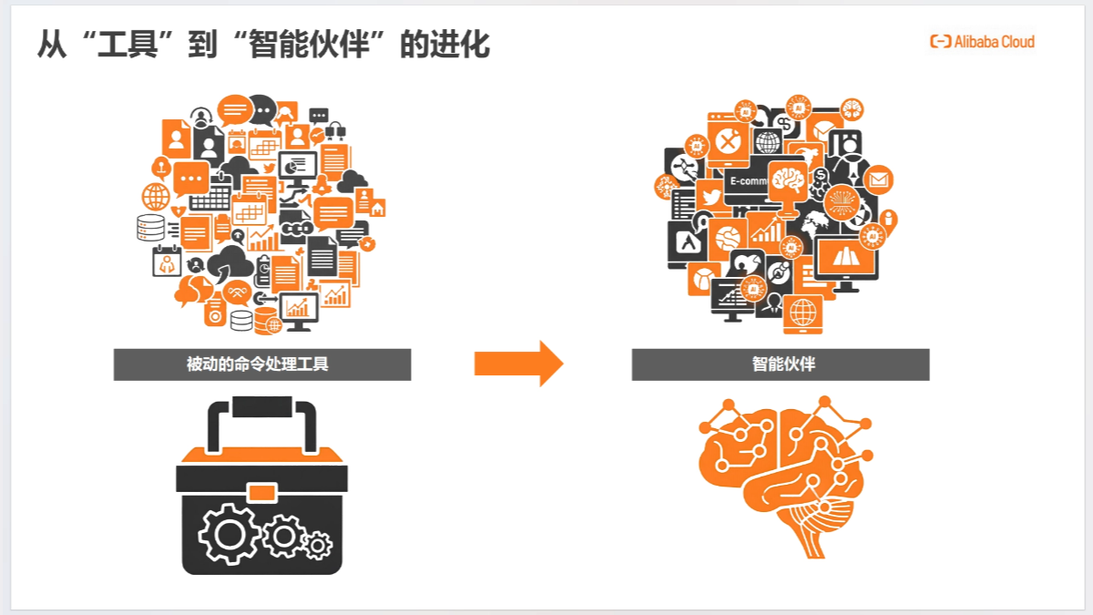 AI Agent开发新范式