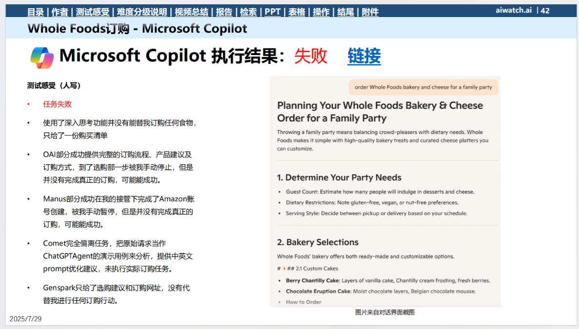 微软浏览器Copilot综合能力测试