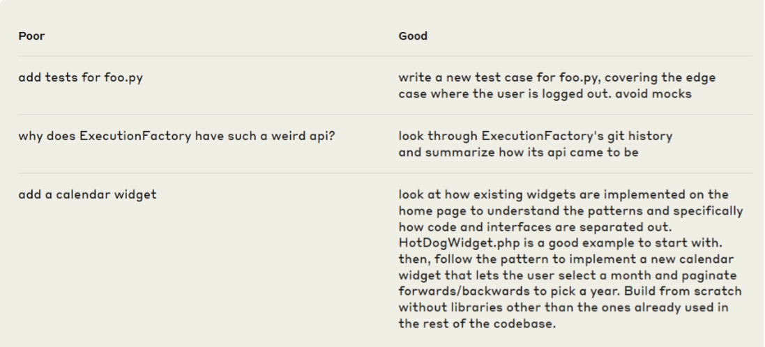 Claude Code Best practices for agentic coding