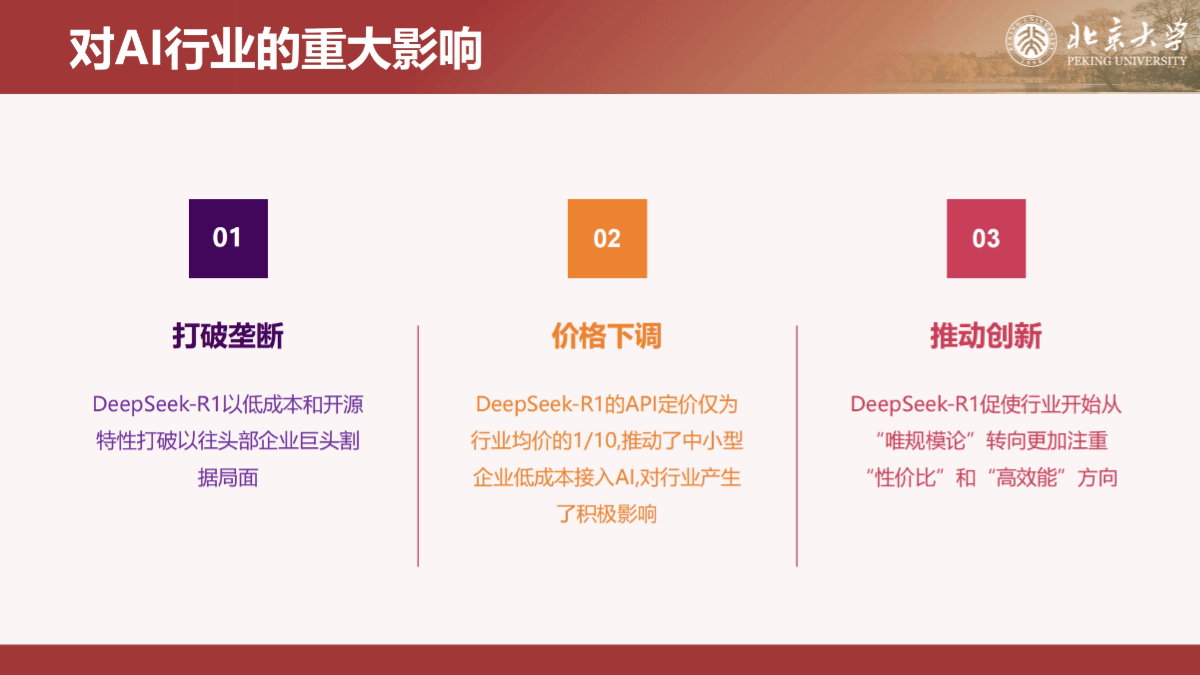 DeepSeek Principles and Practical Applications