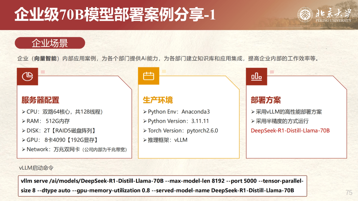 DeepSeek Private Deployment and All-in-One Machine