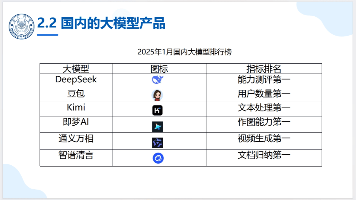 每个人都可以读懂的大模型科普报告