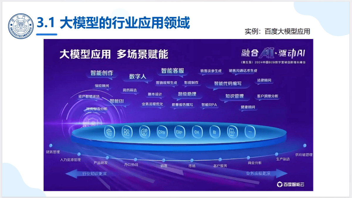 每个人都可以读懂的大模型科普报告