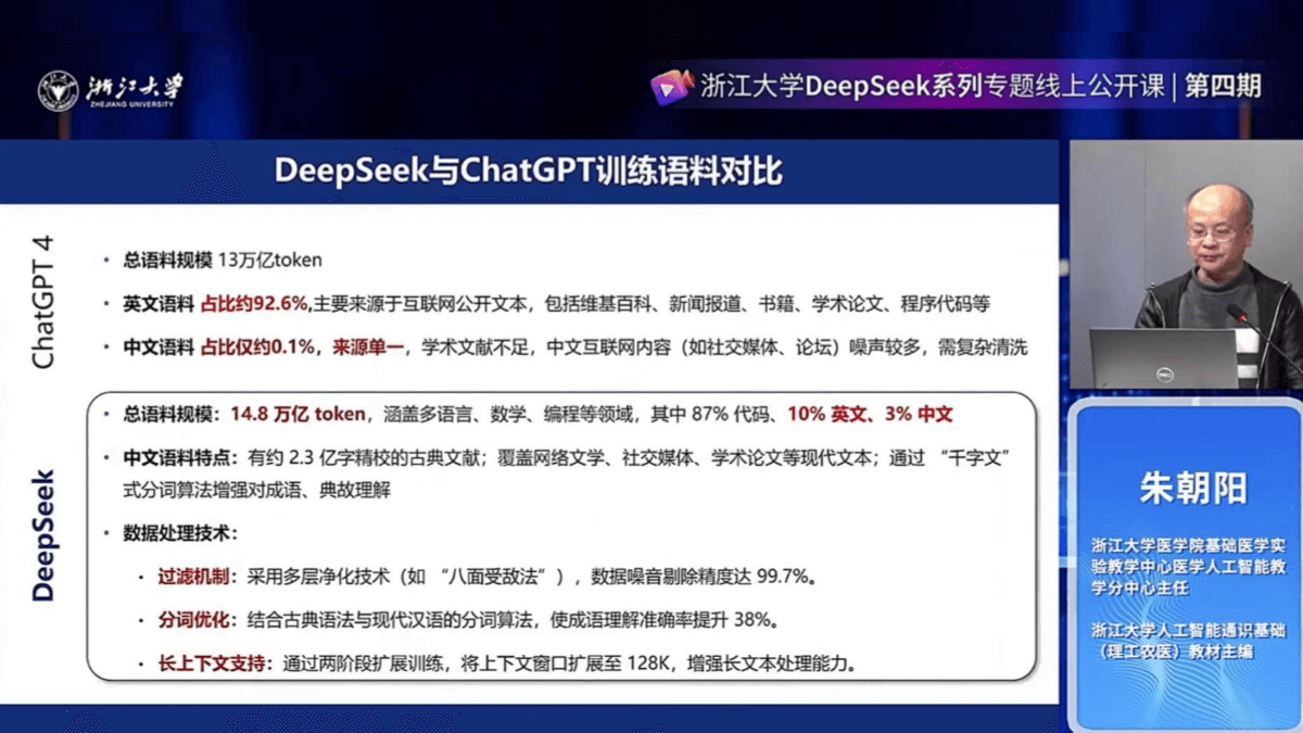 The fire of DeepSeek can spread like wildfire
