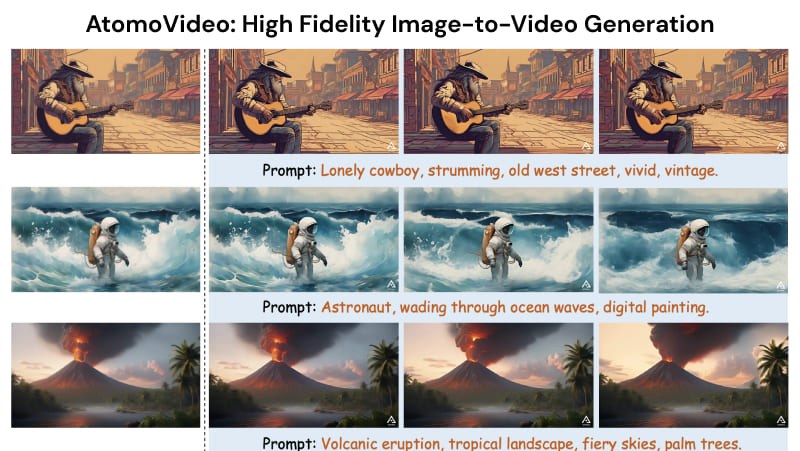 AtomoVideo