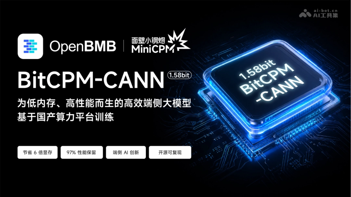 BitCPM-CANN