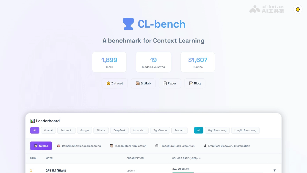 CL-bench