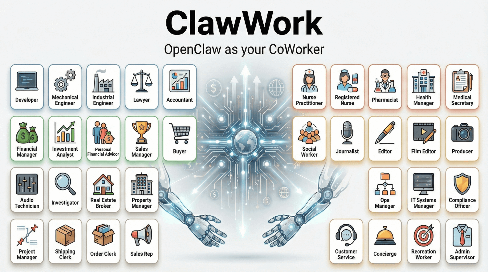 ClawWork