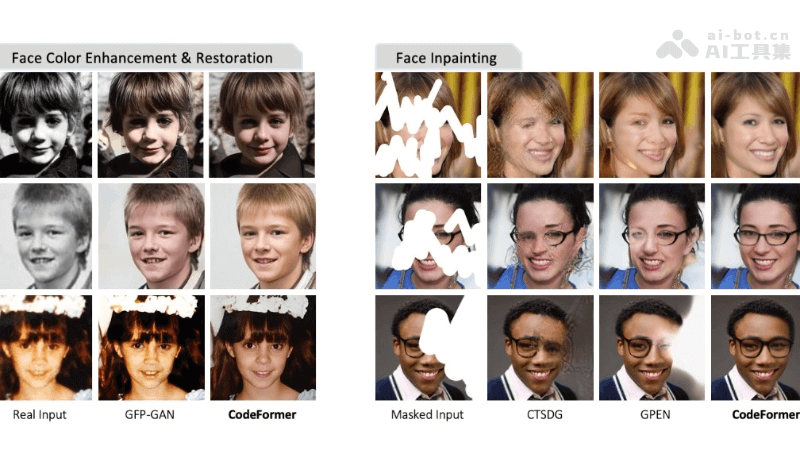 CodeFormer