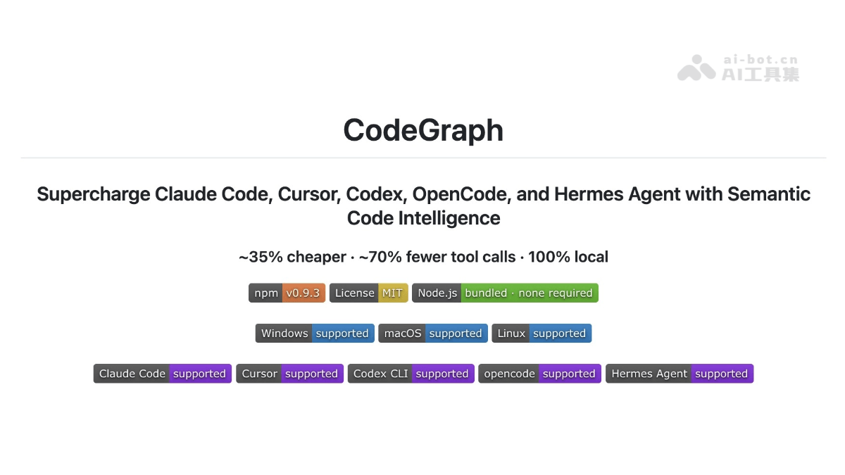 CodeGraph
