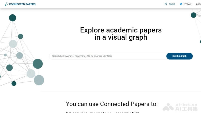 Connected Papers
