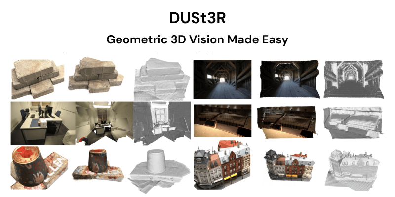 DUSt3R