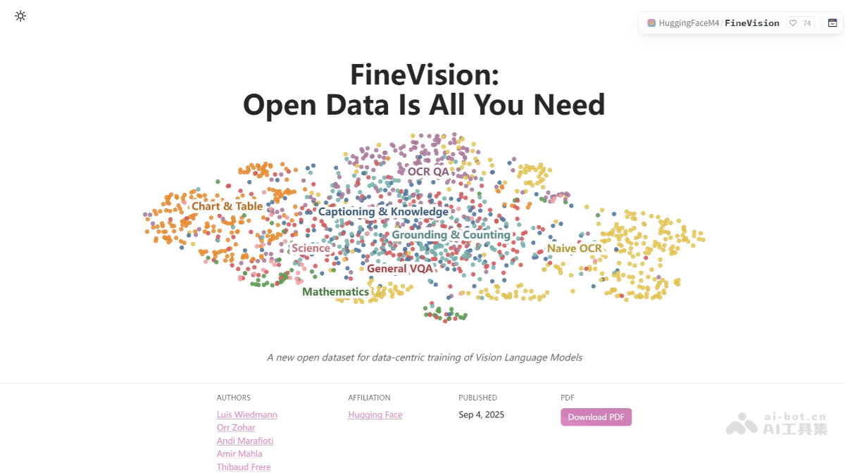 FineVision