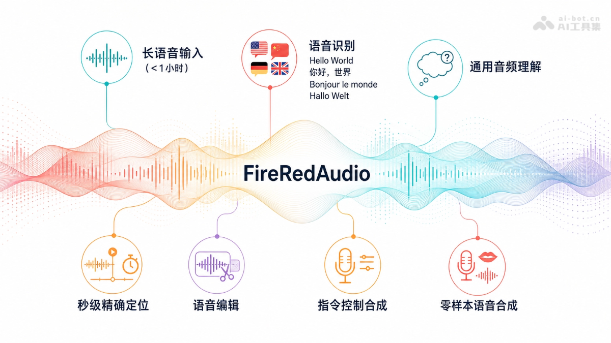 FireRedAudio