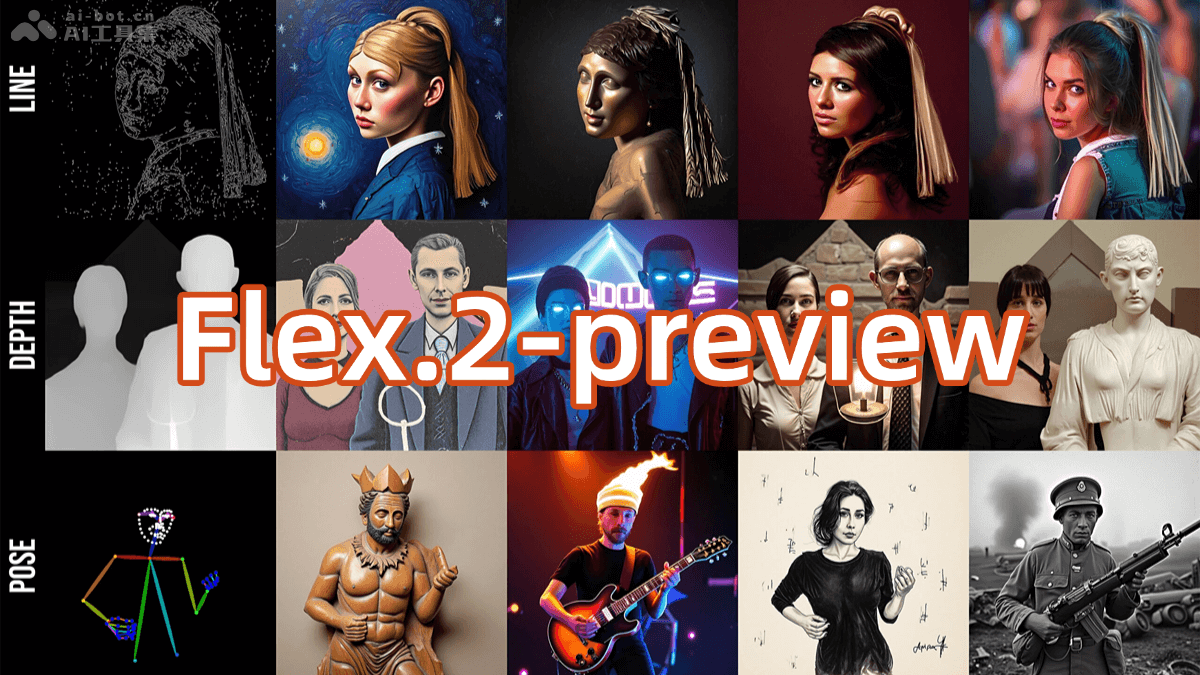 Flex.2-preview