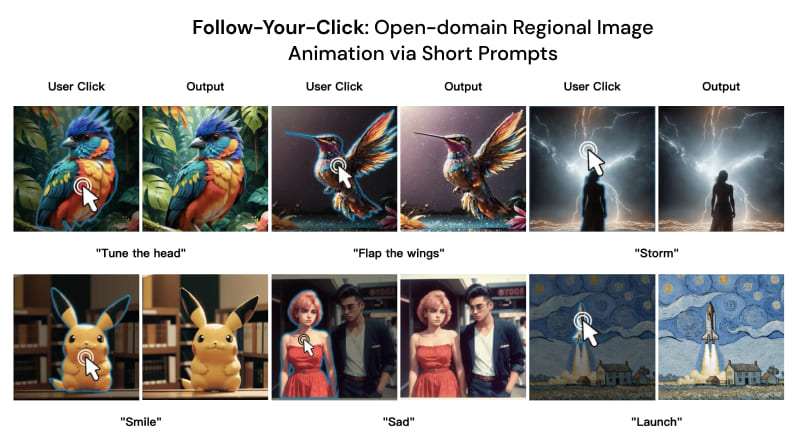 Follow Your Click