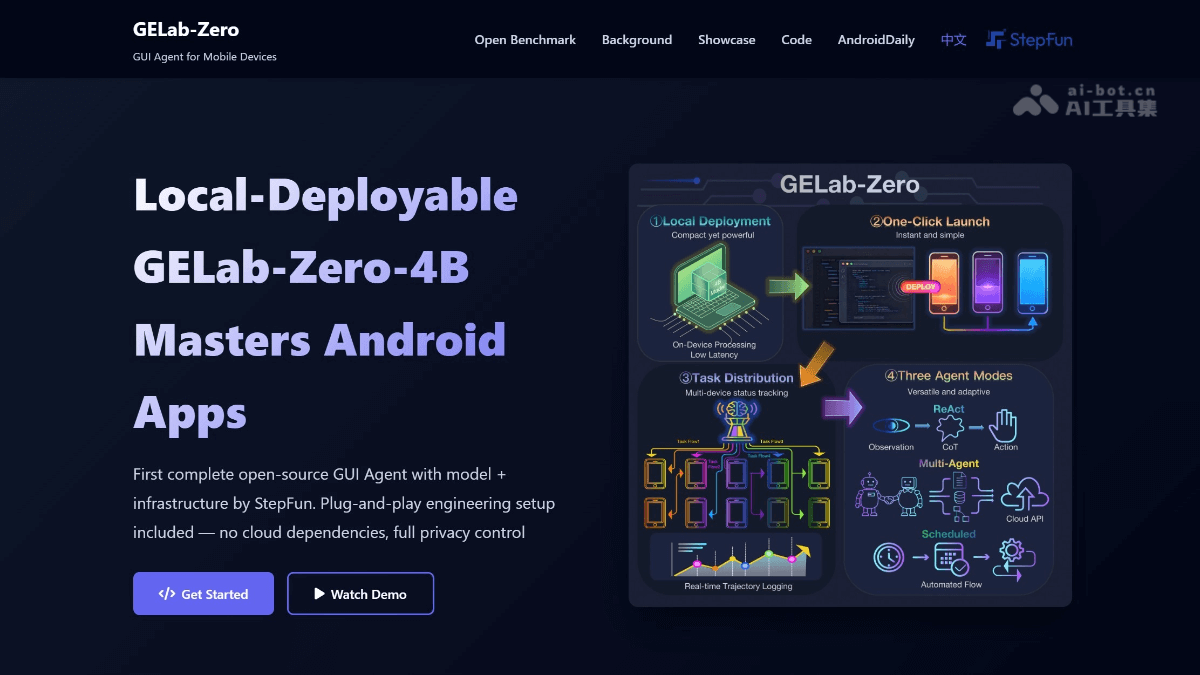 GELab-Zero