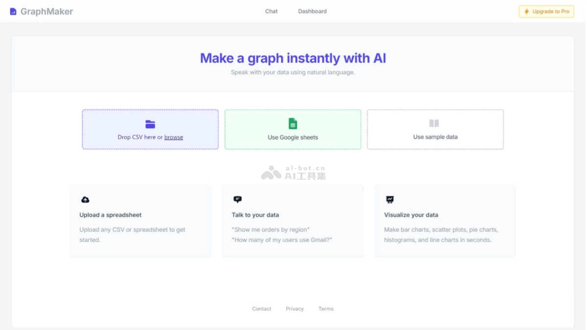 GraphMaker