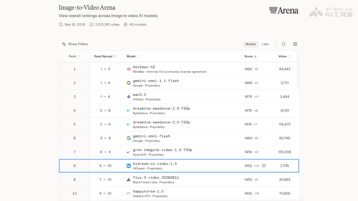 HiDream-O1-Video-1.0
