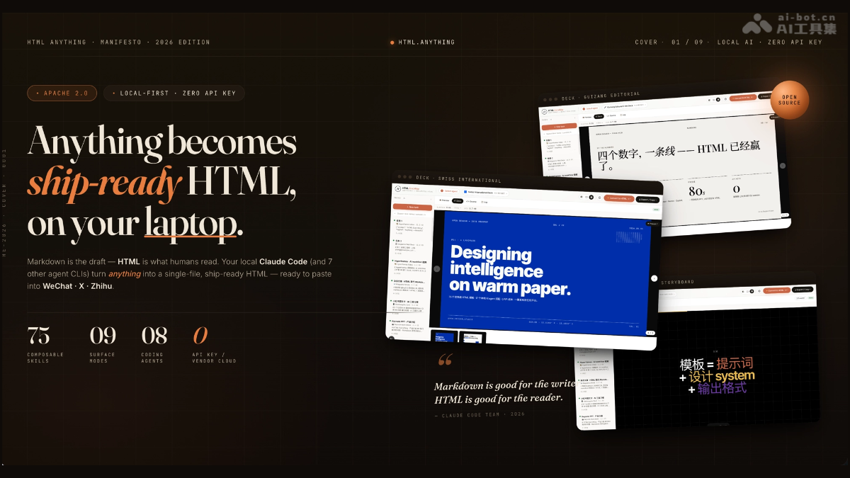 HTML Anything