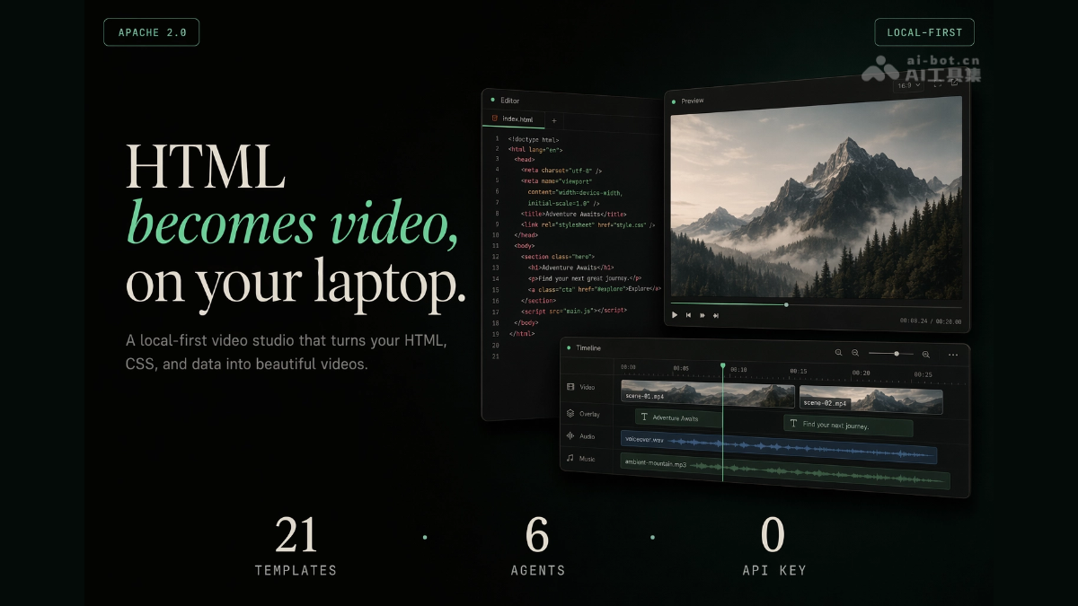 html-video