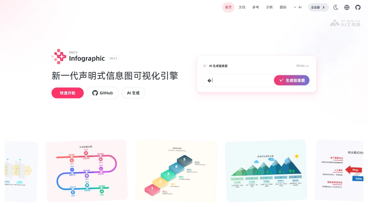 Infographic