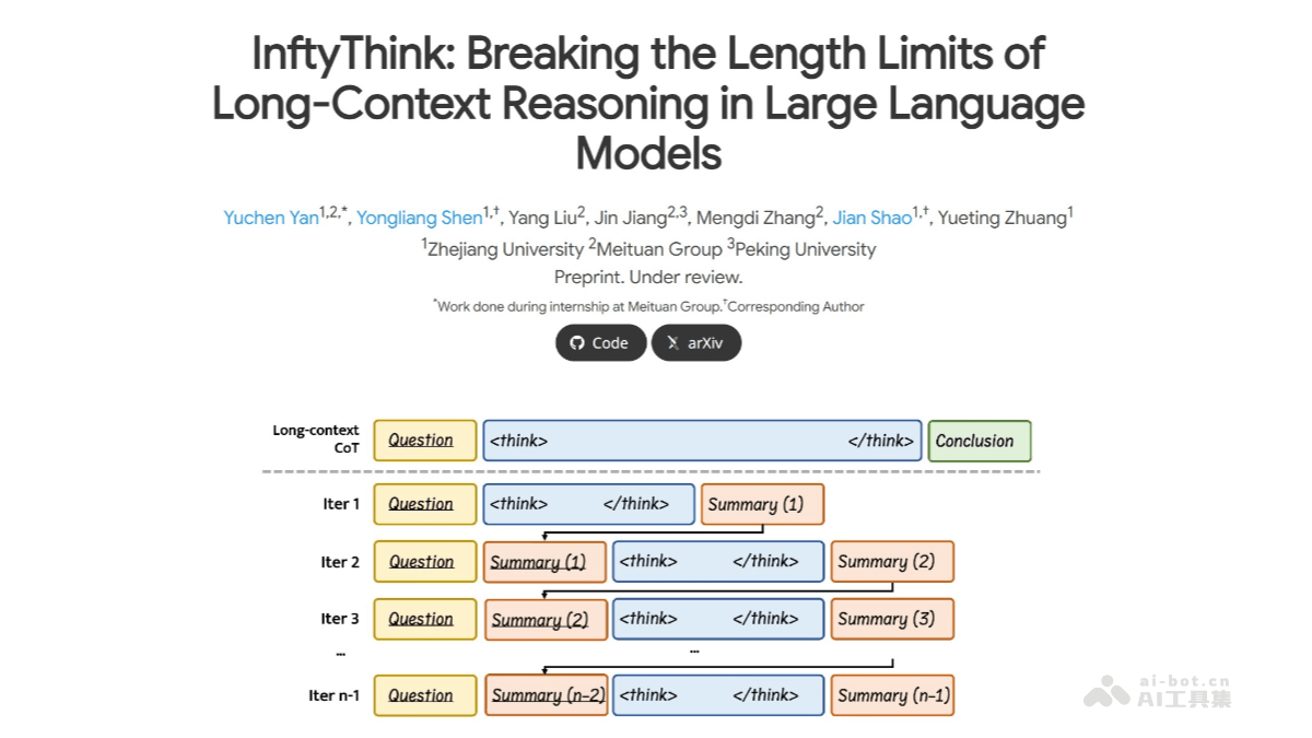 InftyThink
