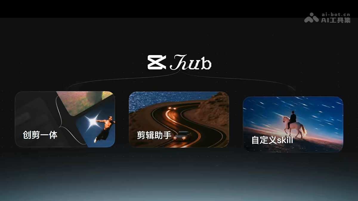 剪映Hub 
