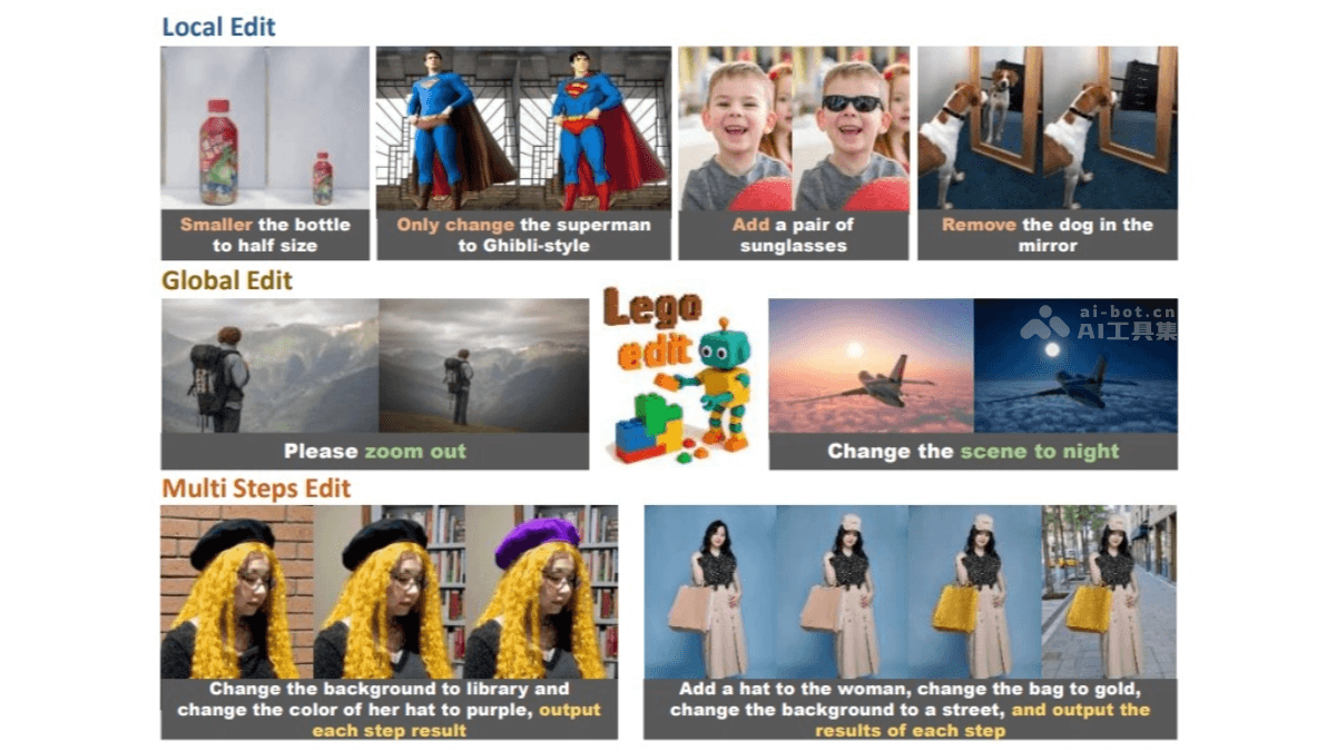 Lego-Edit