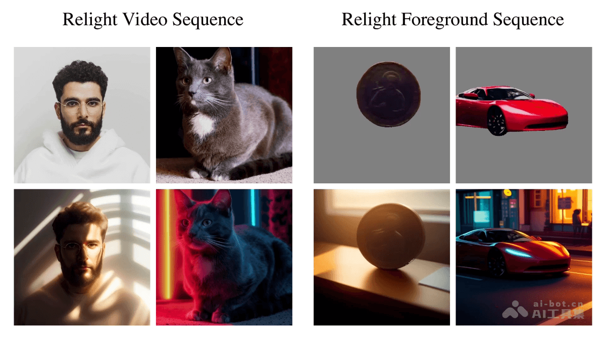 Light-A-Video