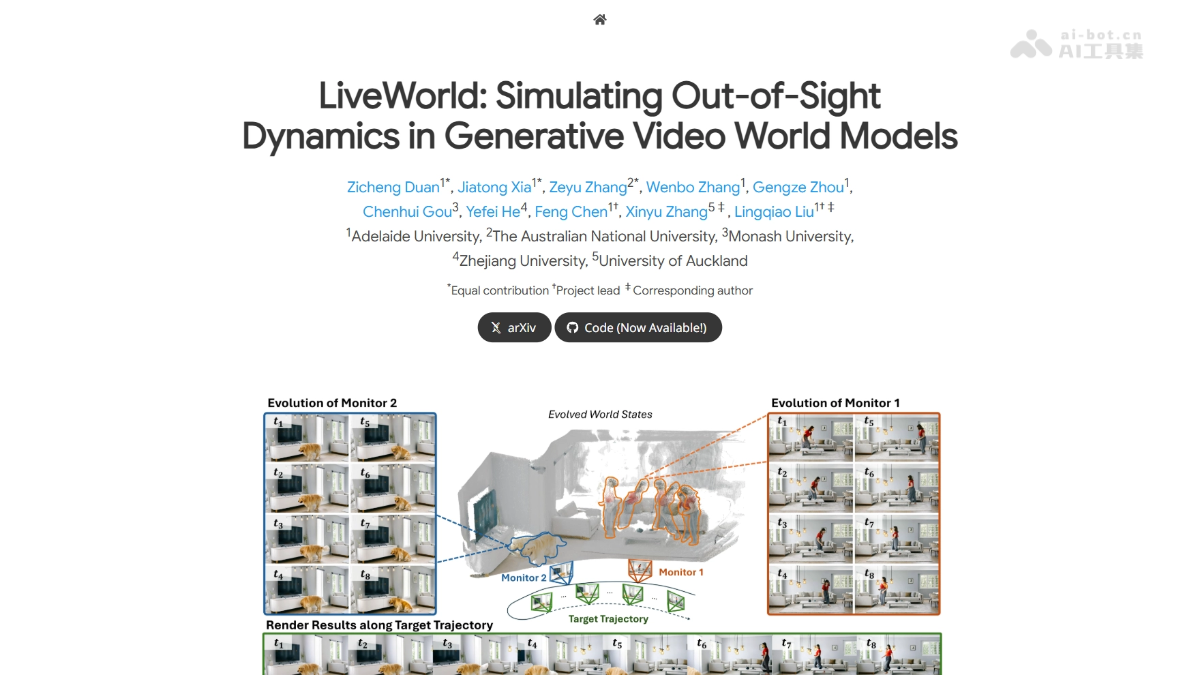 LiveWorld