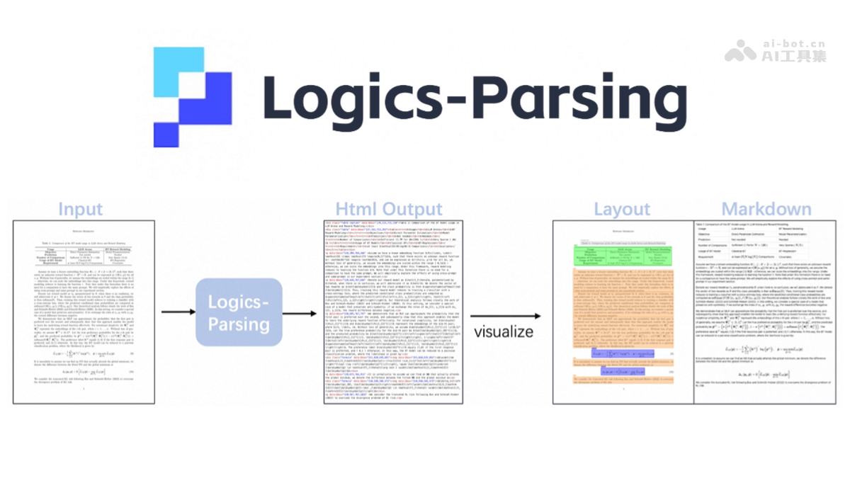 Logics-Parsing