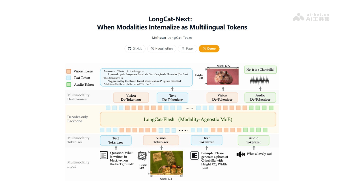 LongCat-Next 