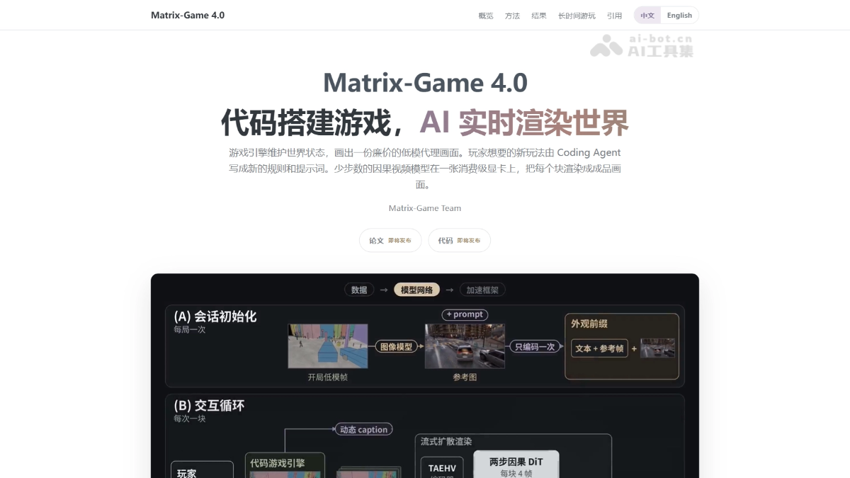 Matrix-Game 4.0