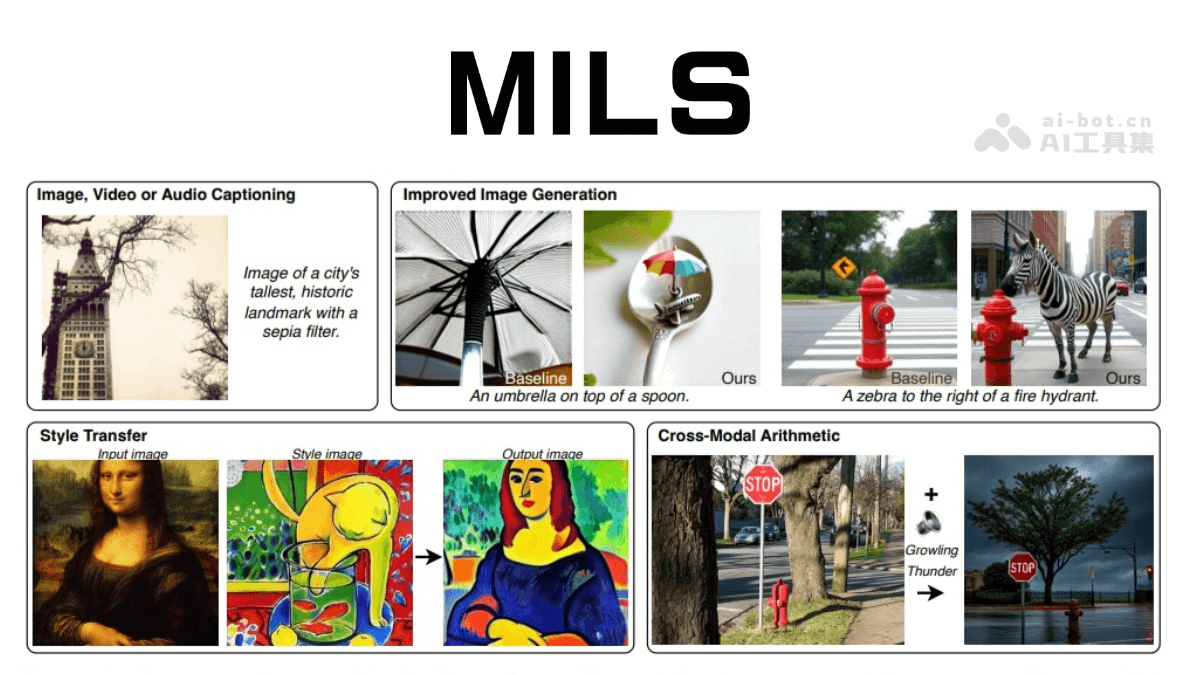 MILS