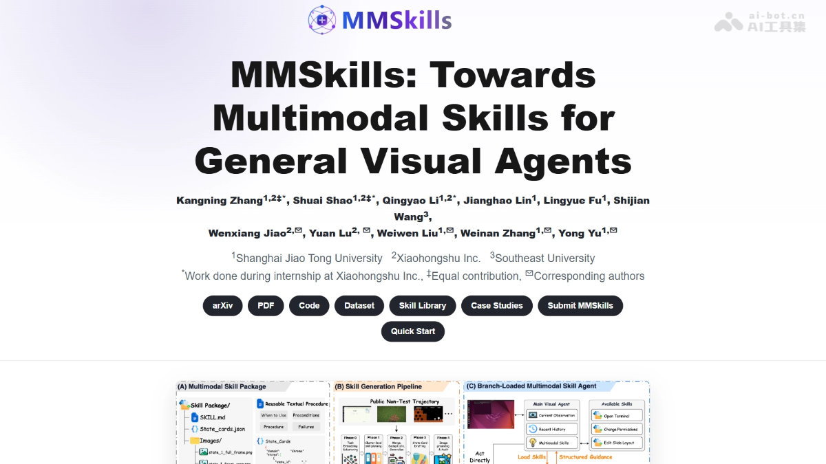 MMSkills