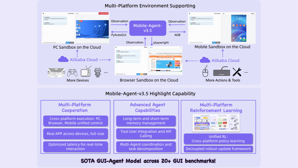 Mobile-Agent-v3.5