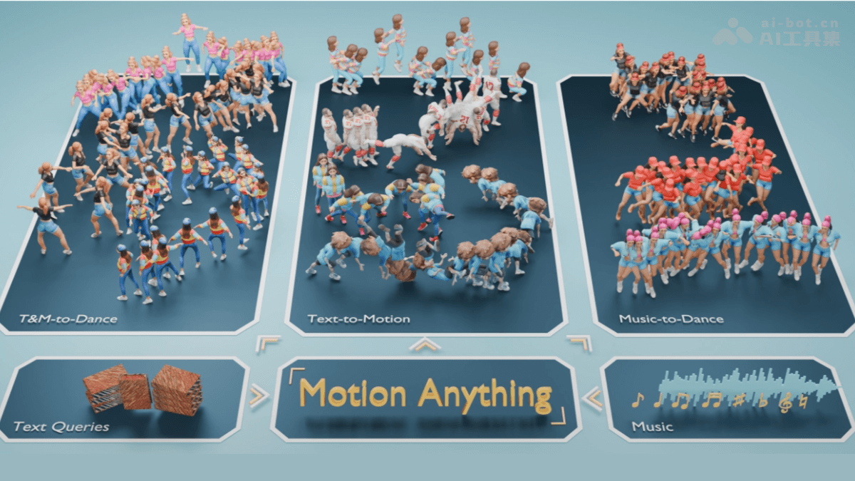 Motion Anything