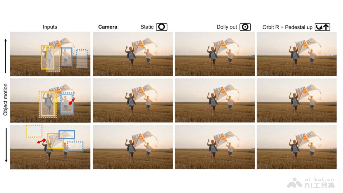 MotionCanvas