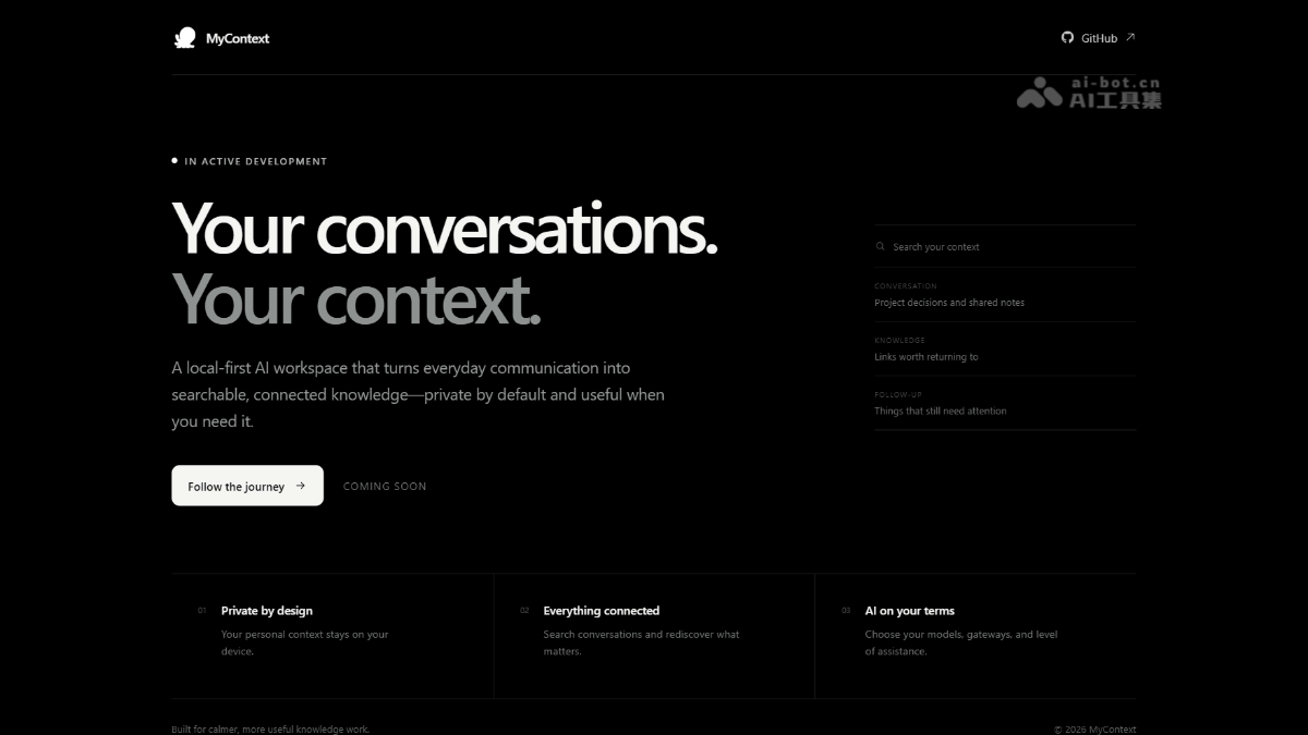 MyContext