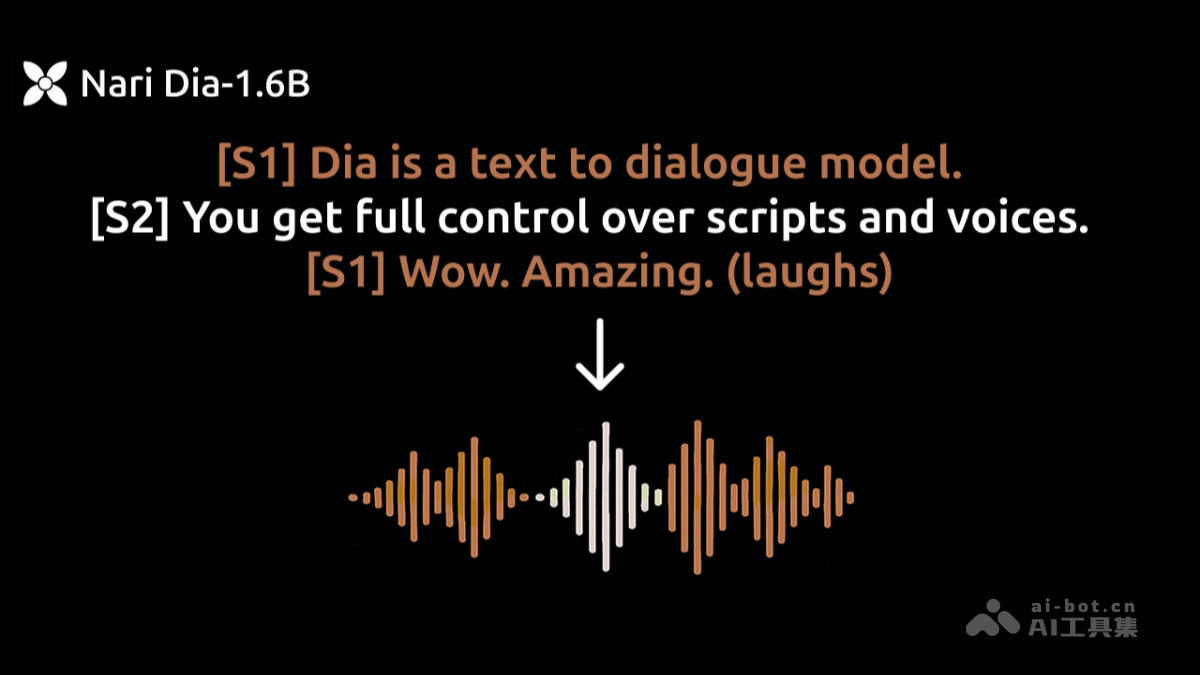 Dia
