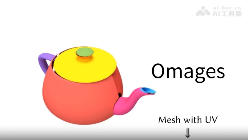 Omages